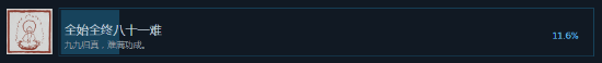 黑神話Steam通關(guān)率已達(dá)45%