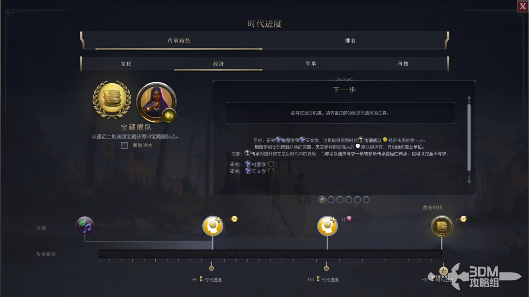 文明7經濟建設傳承不同時代目標介紹