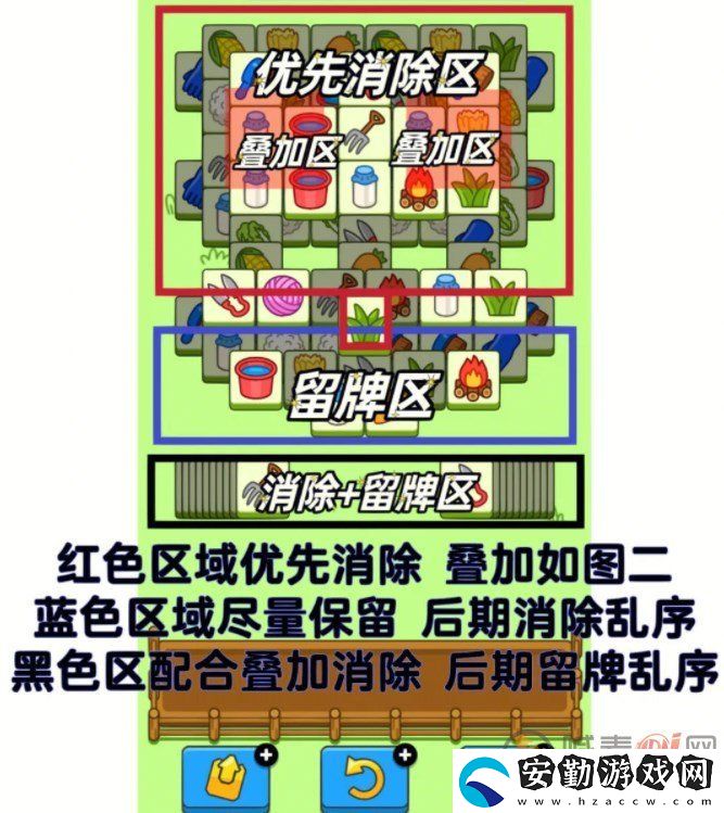 羊了個羊1.6關(guān)卡攻略