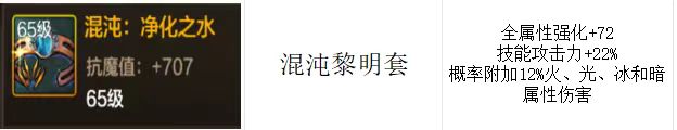 地下城與勇士