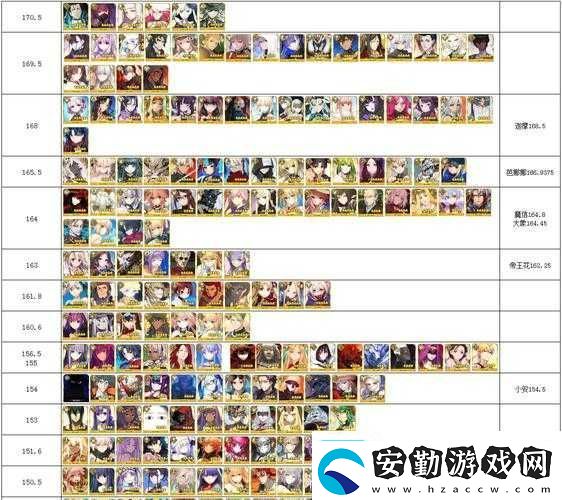 FGO尼祿祭再臨全副本速查與羈絆配置掉落信息一覽簡圖
