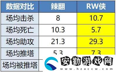[前瞻]久誠(chéng)、Fly時(shí)隔871天再交手