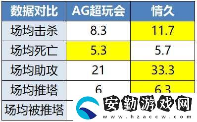 [前瞻]久誠(chéng)、Fly時(shí)隔871天再交手