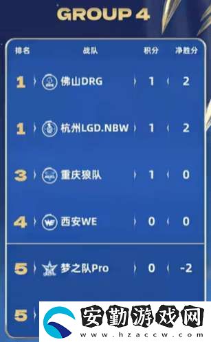 [前瞻]久誠(chéng)、Fly時(shí)隔871天再交手