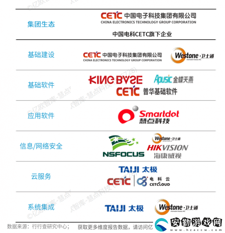 慧點科技榮耀登榜！2024信創(chuàng)百強展現(xiàn)央國企數(shù)字化轉(zhuǎn)型新力量