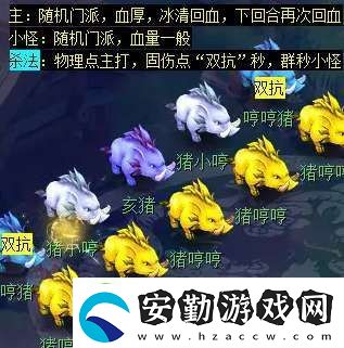 夢(mèng)幻西游天降辰星日?；顒?dòng)怎么做