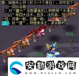 夢(mèng)幻西游天降辰星日?；顒?dòng)怎么做