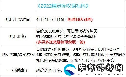 dnf五一套購(gòu)買(mǎi)攻略