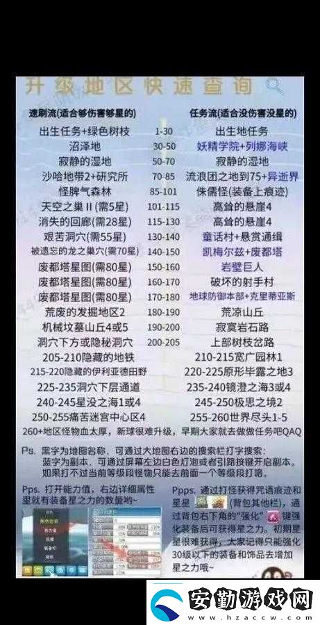 冒險(xiǎn)島2路障熊究竟藏身何處深度解析刷新地點(diǎn)與圖鑒揭秘！