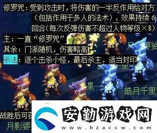 夢(mèng)幻西游天降辰星日?；顒?dòng)怎么做