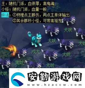 夢(mèng)幻西游天降辰星日?；顒?dòng)怎么做