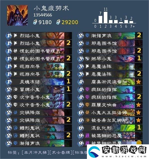 爐石傳說(shuō)標(biāo)準(zhǔn)卡組2024是什么