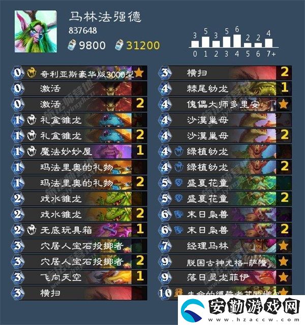 爐石傳說(shuō)標(biāo)準(zhǔn)卡組2024是什么