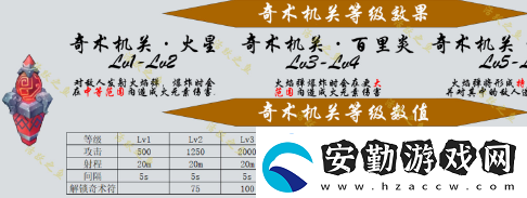 原神機關(guān)棋譚新手攻略