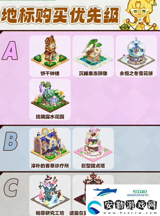 沖呀餅干人優(yōu)先購(gòu)買什么地標(biāo)更好