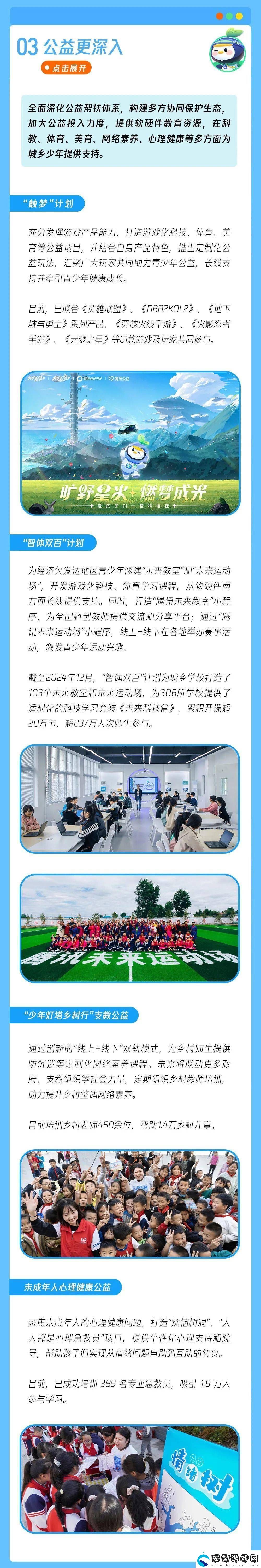 騰訊游戲再升級！未成年人保護(hù)體系步入“防沉迷下半場”