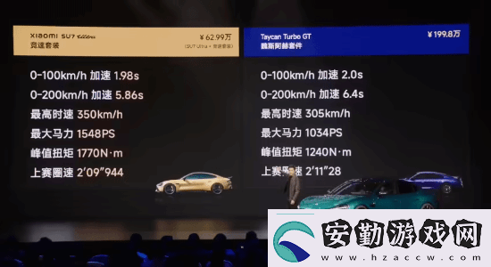 小米SU7Ultra52.99萬元！來看小米發(fā)布會內(nèi)容匯總