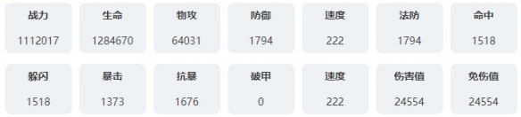 永夜降臨復蘇優(yōu)蘭技能是什么