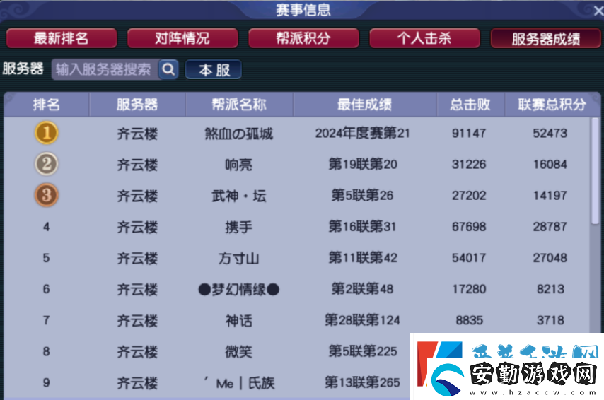 全夢(mèng)幻西游129級(jí)玩家最多的服務(wù)器在哪里