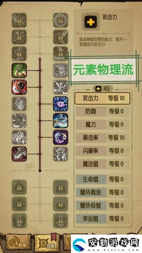 貪婪洞窟流派加點(diǎn)攻略及裝備選擇指南