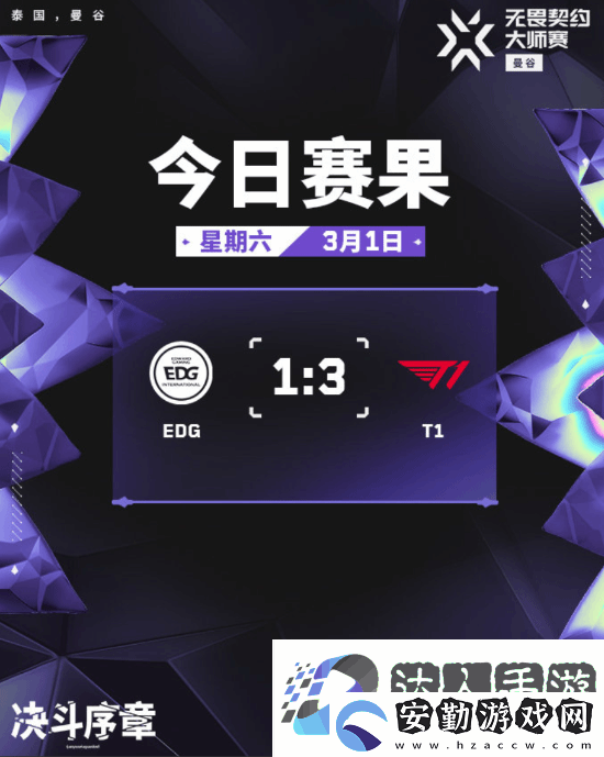 晨報