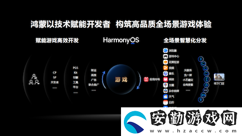 2024年度中國(guó)游戲產(chǎn)業(yè)年會(huì)