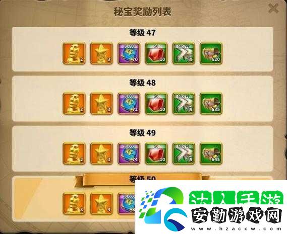 萬(wàn)國(guó)覺醒卡魯拉克儀式