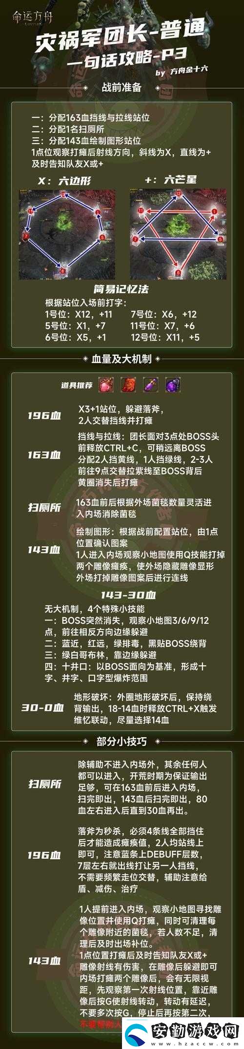 命運(yùn)方舟燒盡的愛情隱藏劇情如何解鎖底層邏輯與實(shí)戰(zhàn)操作全揭秘！