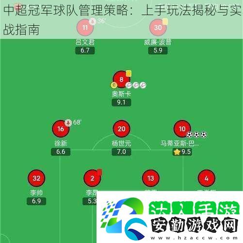中超冠軍球隊(duì)管理策略