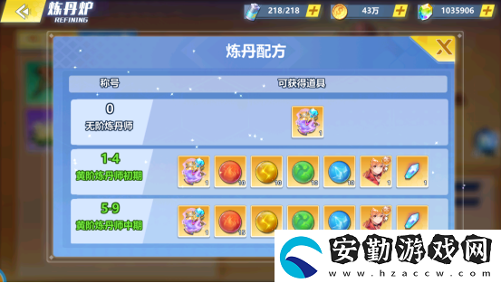 ?；ǖ馁N身高手天階島煉丹爐怎么玩