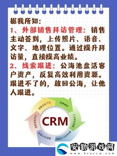 成免費(fèi)的crm1688