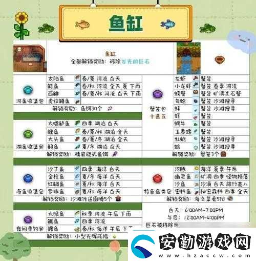 星露谷物語裁縫獻祭如何完美達成人才搭配攻略大揭秘！