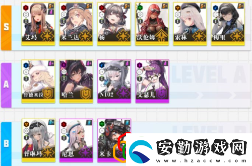 NIKKE勝利女神哪個角色強