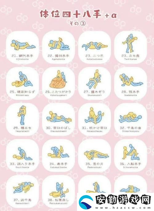 實(shí)用豐富的正確姿勢(shì)教程視頻大全