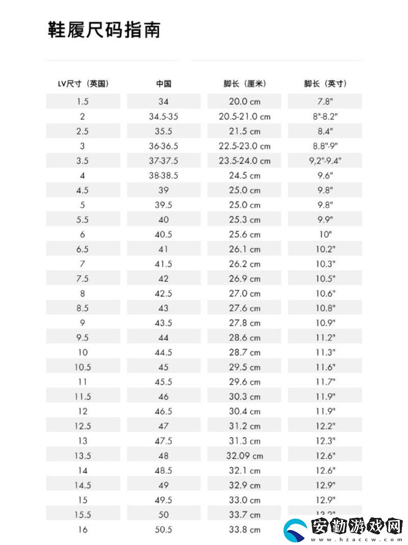解析歐洲尺碼、日本尺碼與美國尺碼在LV服飾中的應(yīng)用