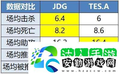 無畏、久酷再對位