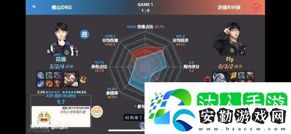 RW俠不敵DRG隊員雷達(dá)圖出爐