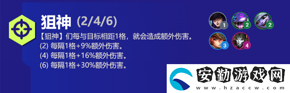 云頂之弈厄運(yùn)小姐s6出裝、技能、羈絆介紹