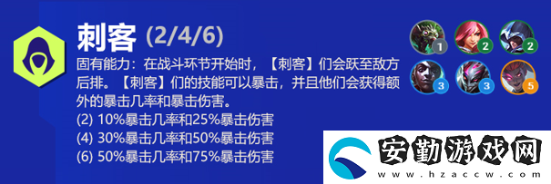 云頂之弈卡特琳娜s6出裝、技能、羈絆介紹