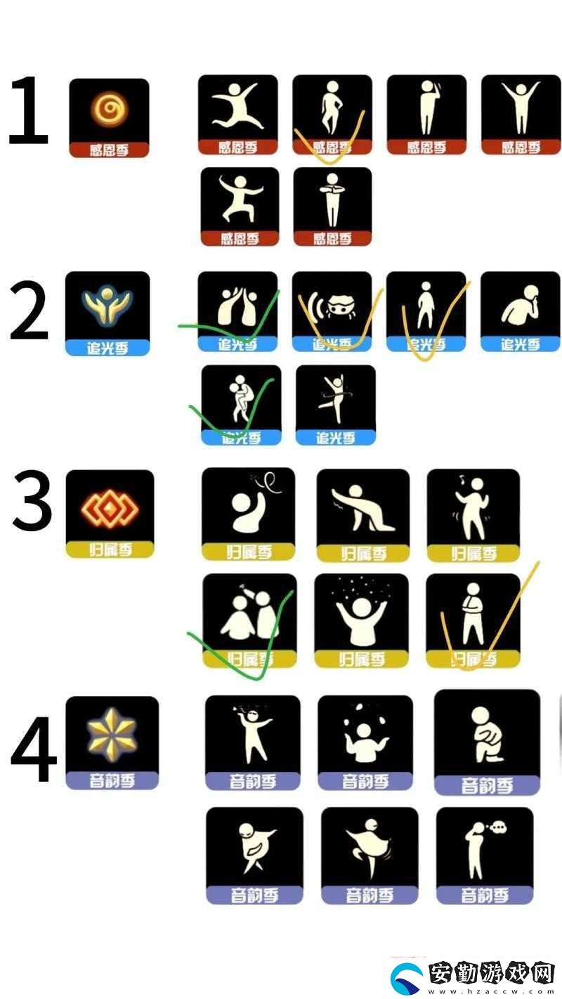 光遇打人巴掌動作0元白嫖攻略！手把手教你輕松解鎖絕版動作