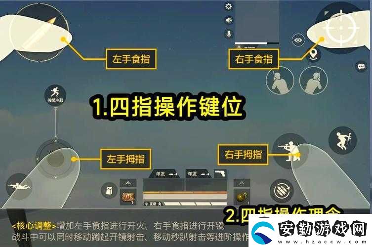 手殘黨必看！雷霆歸來按鍵操作全解析
