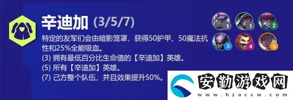 云頂之弈阿卡麗s6出裝、技能、羈絆介紹