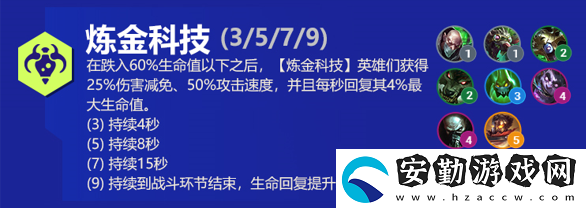 云頂之弈厄加特s6出裝、技能、羈絆介紹