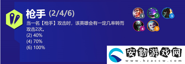 云頂之弈厄加特s6出裝、技能、羈絆介紹