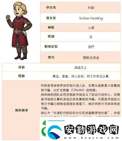 遺物系統(tǒng)強勢來襲！全新SSR角色葉齡登場！