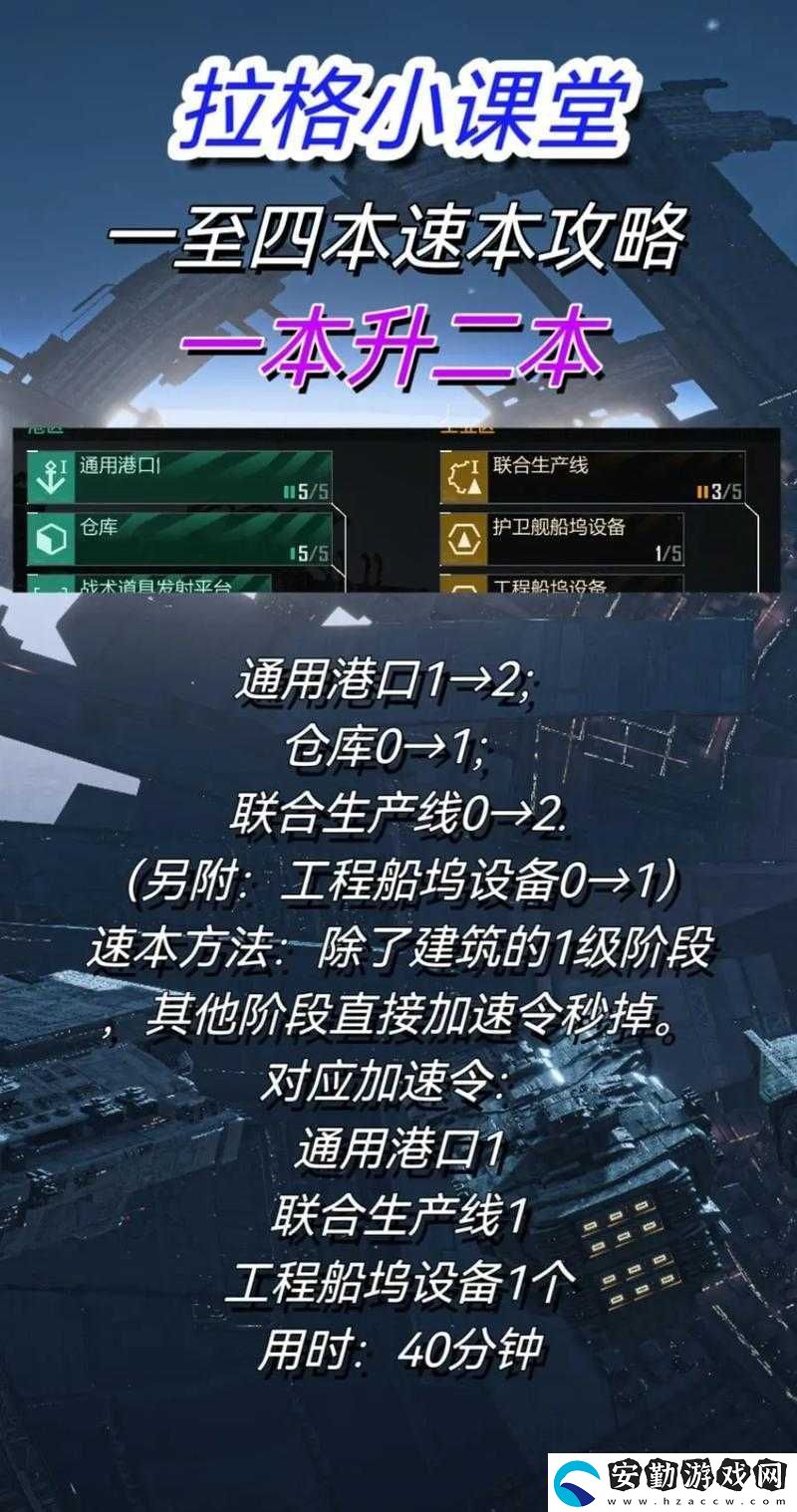 無(wú)盡的拉格朗日研究樹必看攻略！解鎖全圖鑒的秘密玩法