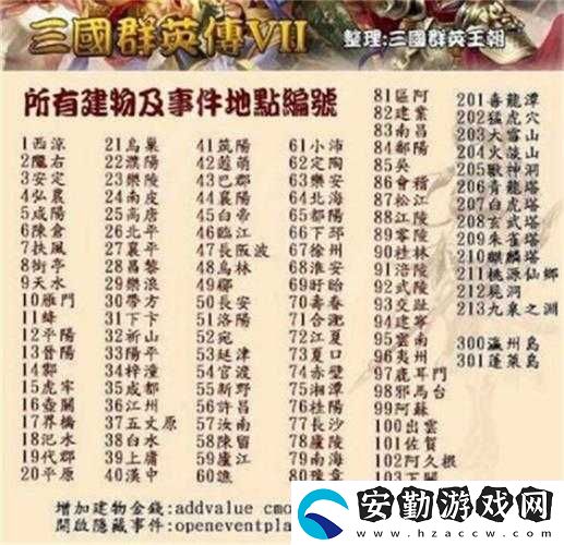 崩潰警告！為什么總存不進(jìn)檔！三國(guó)群英傳7進(jìn)度保存保姆級(jí)教程
