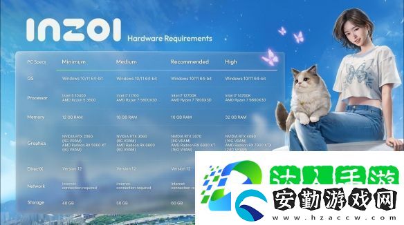 韓國版模擬人生Inzol3月28日開啟steam搶先體驗！