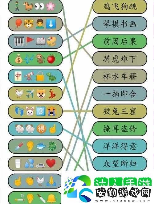 手殘黨必看！你畫(huà)我猜成語(yǔ)畫(huà)畫(huà)技巧