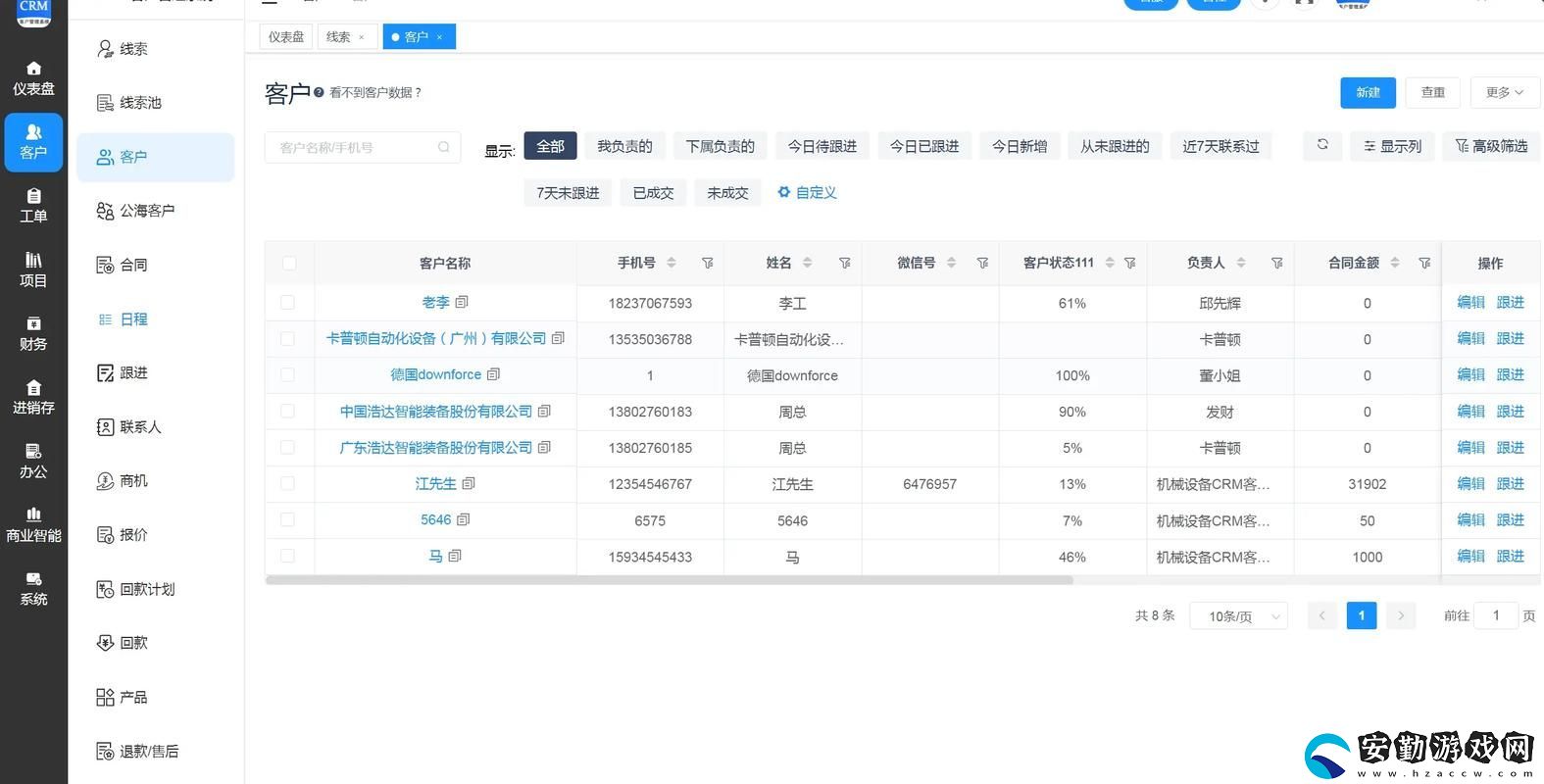 選擇成免費的CRM1688系統(tǒng)